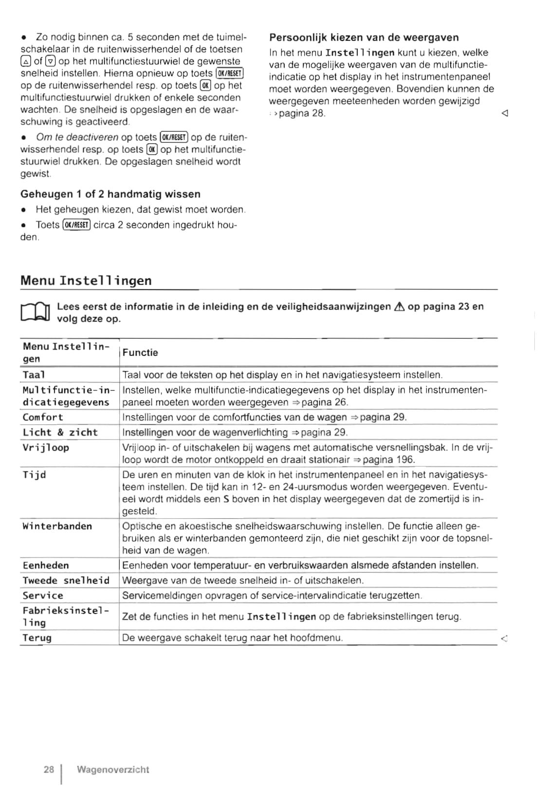 2010-2015 Volkswagen Caddy Owner's Manual | Dutch