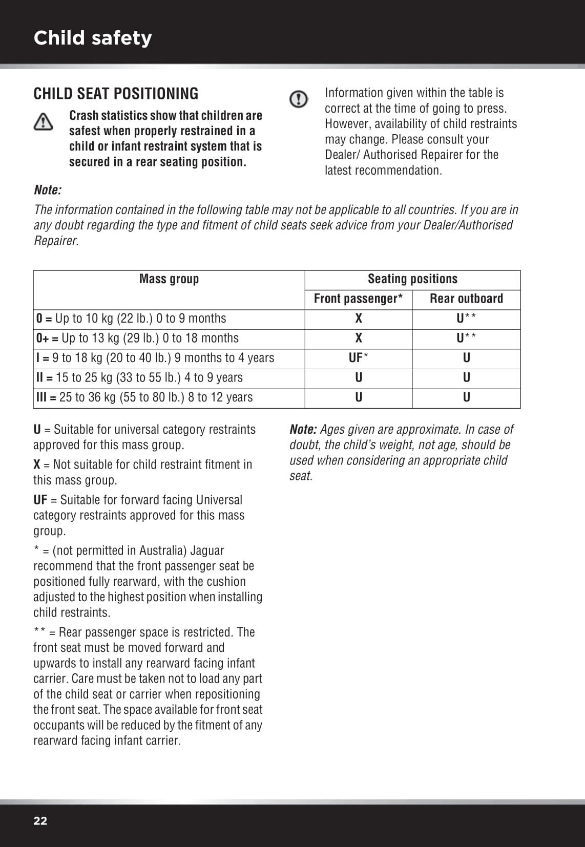 2014 Jaguar XK Owner's Manual | English