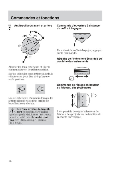 1999-2005 Ford Focus Bedienungsanleitung | Französisch