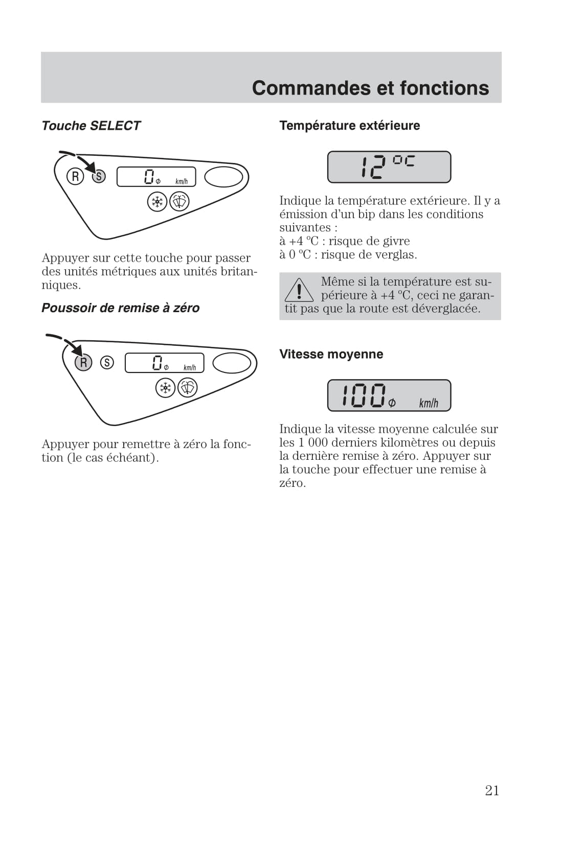 1999-2005 Ford Focus Bedienungsanleitung | Französisch