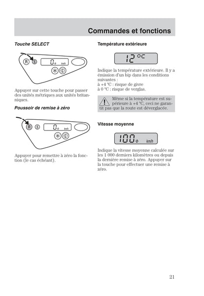 1999-2005 Ford Focus Bedienungsanleitung | Französisch