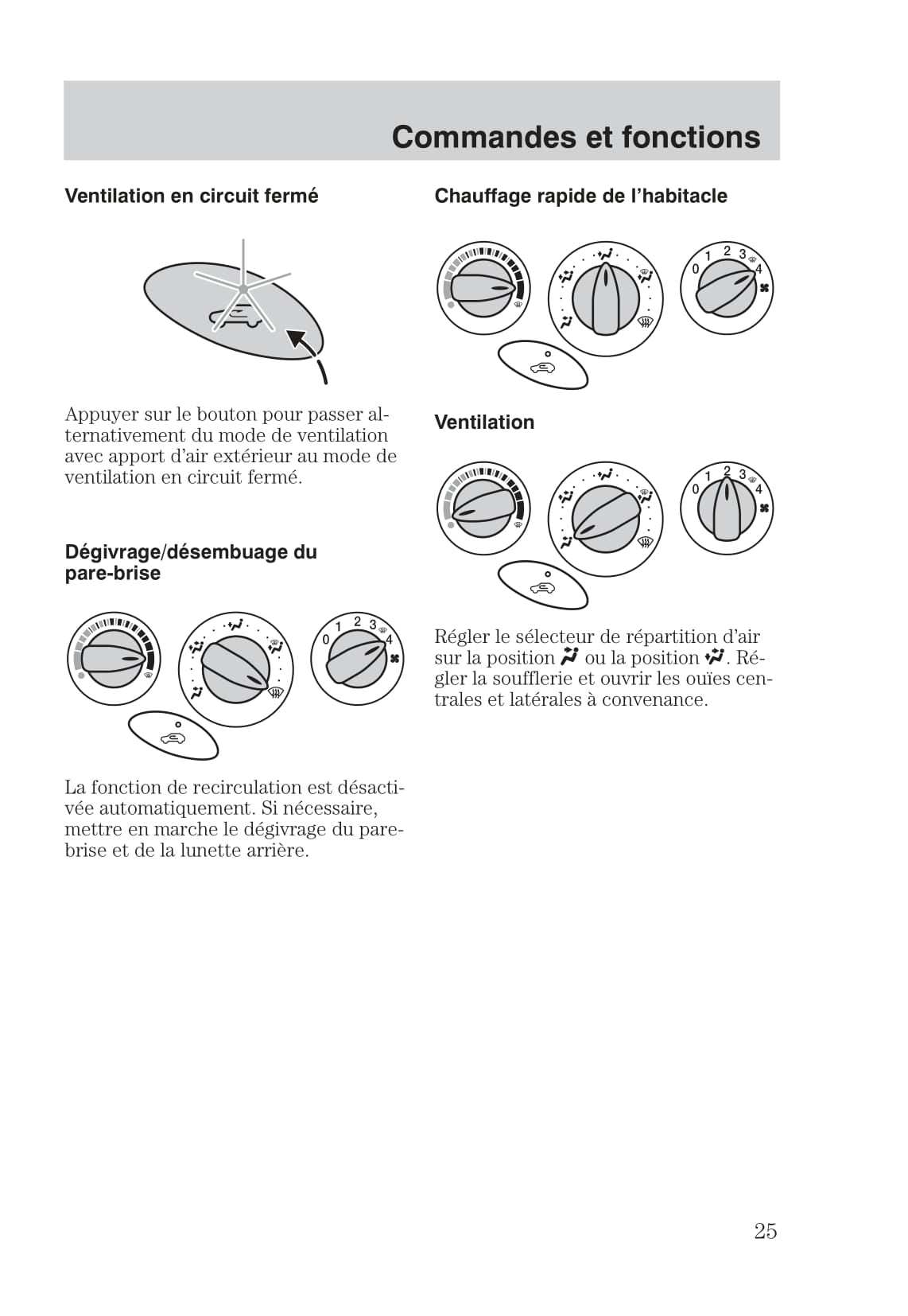 1999-2005 Ford Focus Bedienungsanleitung | Französisch