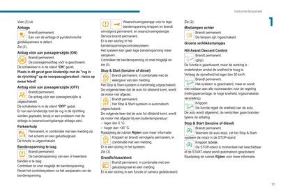 2020-2023 Peugeot 2008 / e-2008 Owner's Manual | Dutch