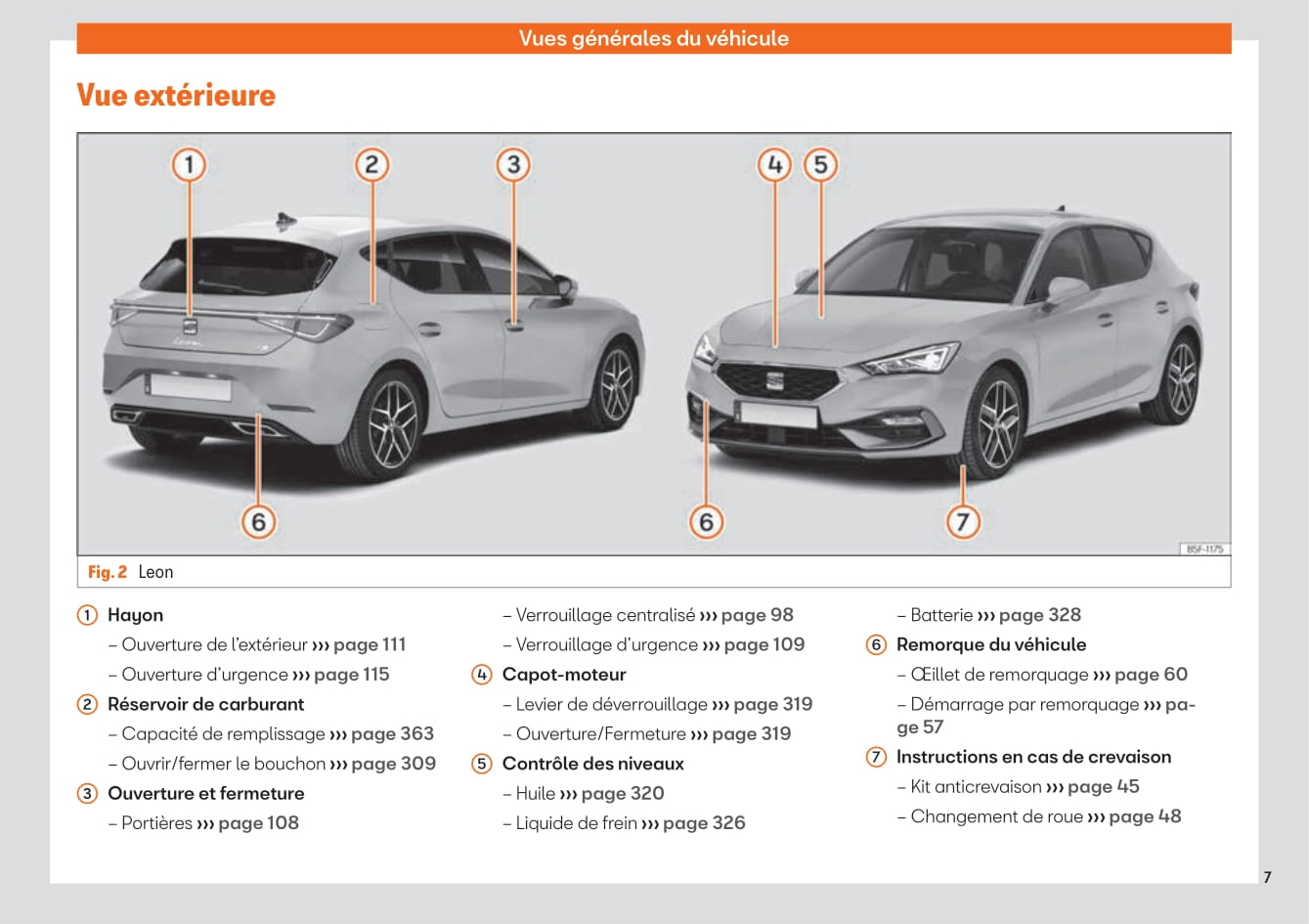 2020-2023 Seat Leon Bedienungsanleitung | Französisch