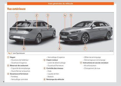 2020-2023 Seat Leon Bedienungsanleitung | Französisch