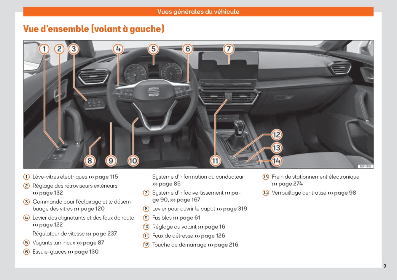 2020-2023 Seat Leon Bedienungsanleitung | Französisch