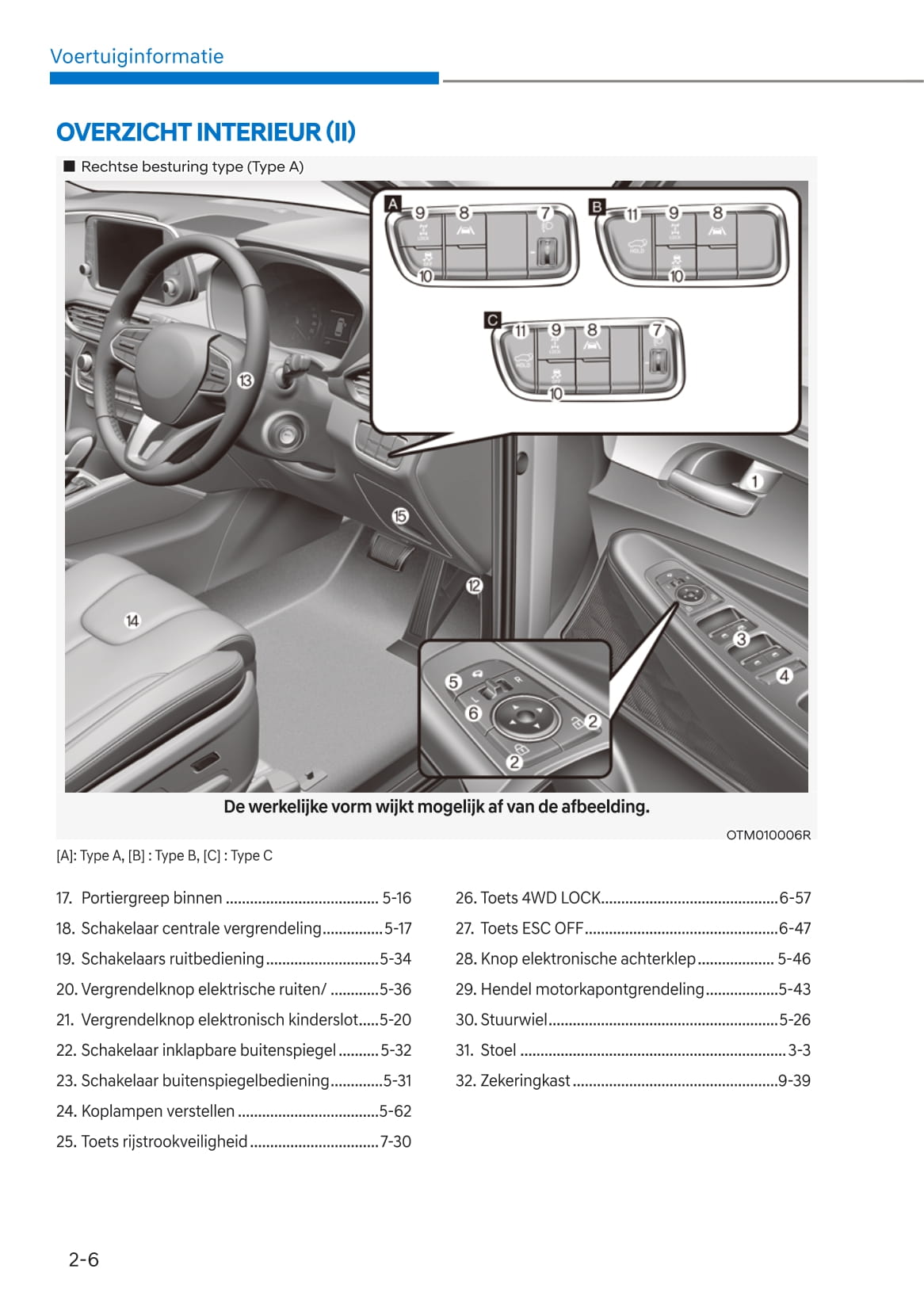 2020-2021 Hyundai Santa Fe Bedienungsanleitung | Niederländisch