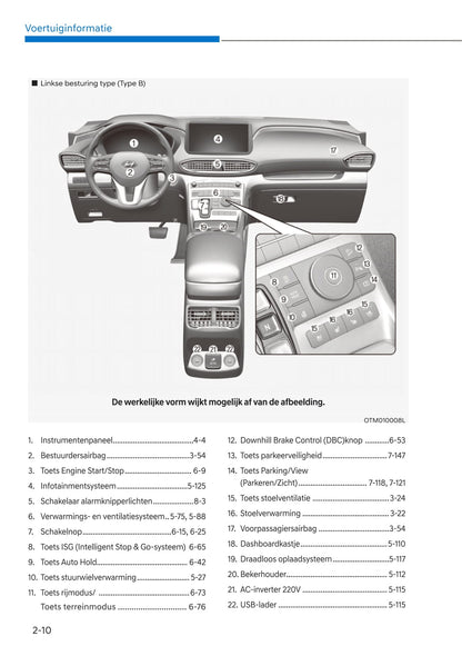 2020-2021 Hyundai Santa Fe Owner's Manual | Dutch