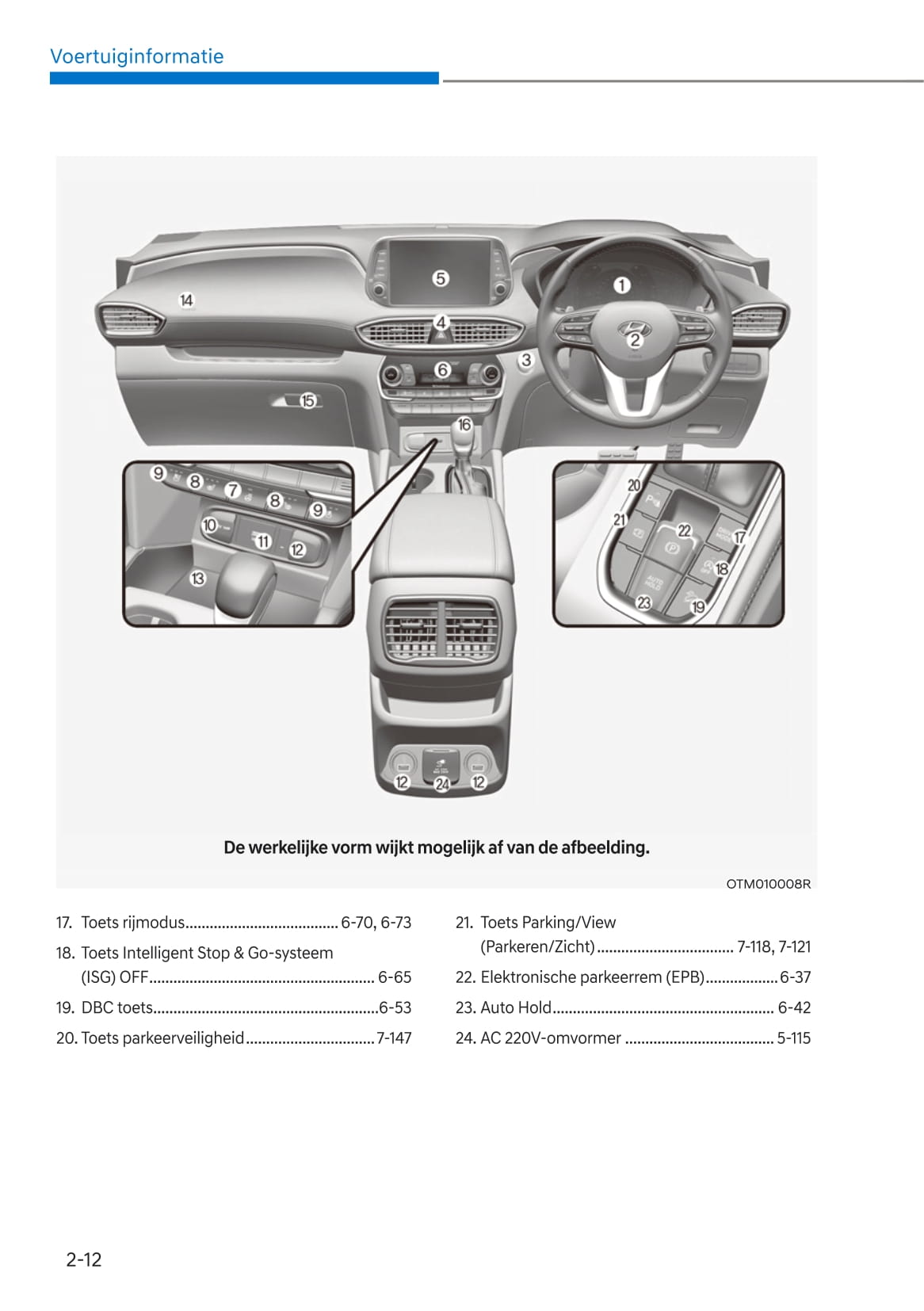 2020-2021 Hyundai Santa Fe Bedienungsanleitung | Niederländisch