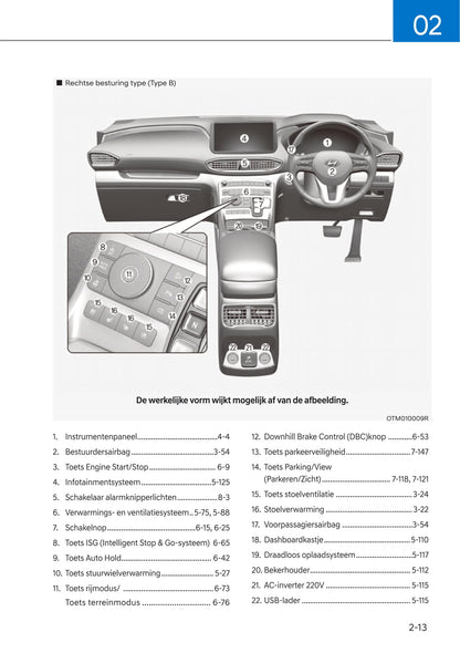 2020-2021 Hyundai Santa Fe Owner's Manual | Dutch