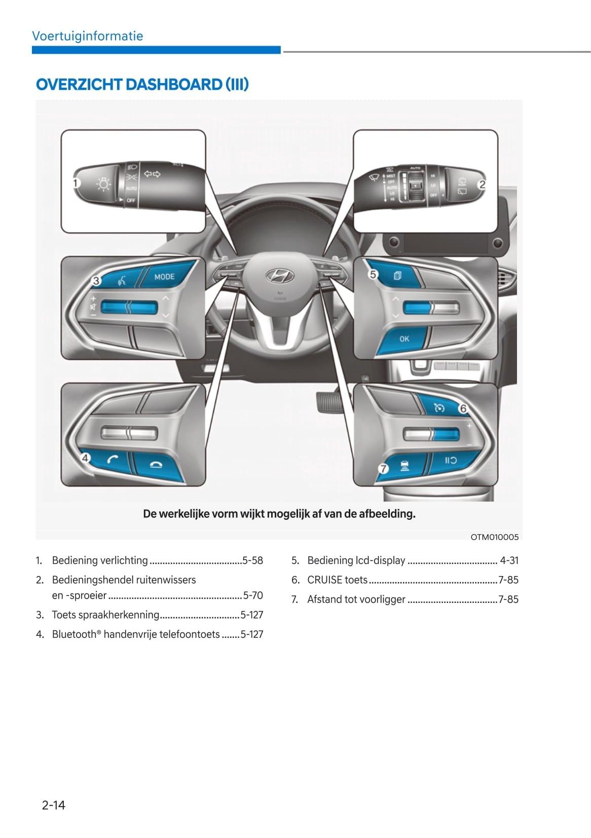 2020-2021 Hyundai Santa Fe Bedienungsanleitung | Niederländisch