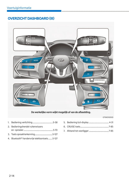 2020-2021 Hyundai Santa Fe Bedienungsanleitung | Niederländisch