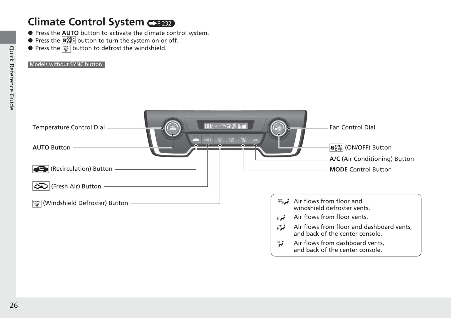 2020 Honda CR-V Hybrid Owner's Manual | English