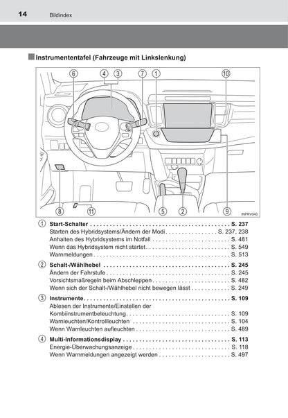 2017 Toyota RAV4 Hybrid Bedienungsanleitung | Deutsch