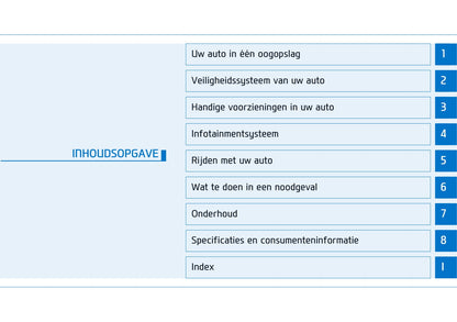 2020-2021 Hyundai Nexo Owner's Manual | Dutch