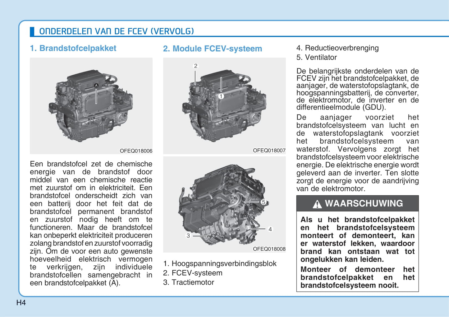 2020-2021 Hyundai Nexo Owner's Manual | Dutch