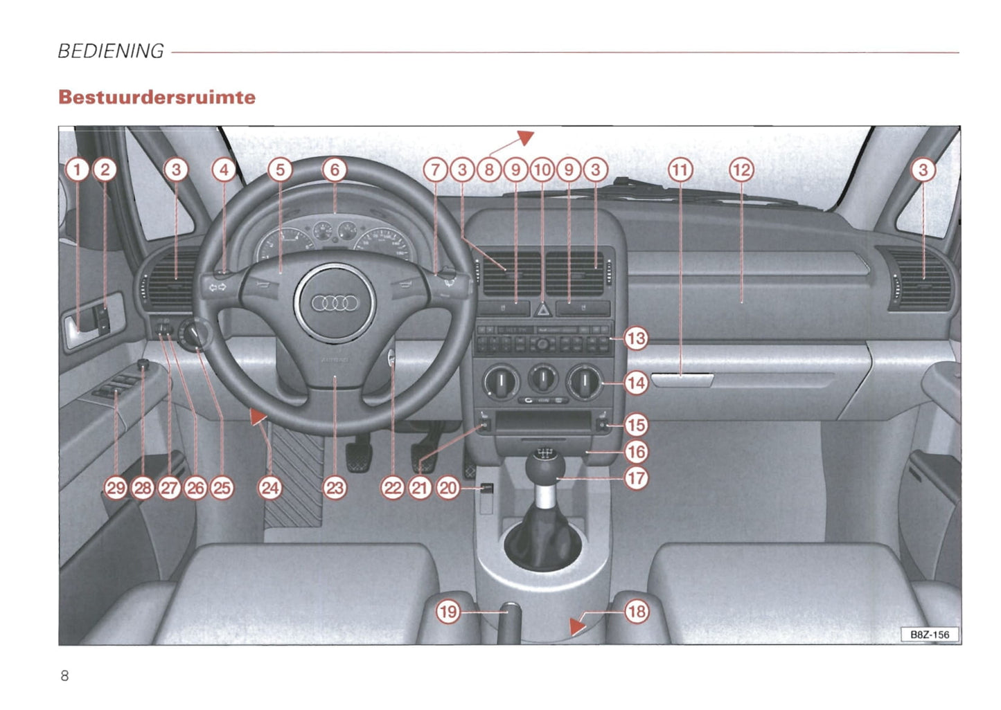 2000-2008 Audi A2 Bedienungsanleitung | Niederländisch