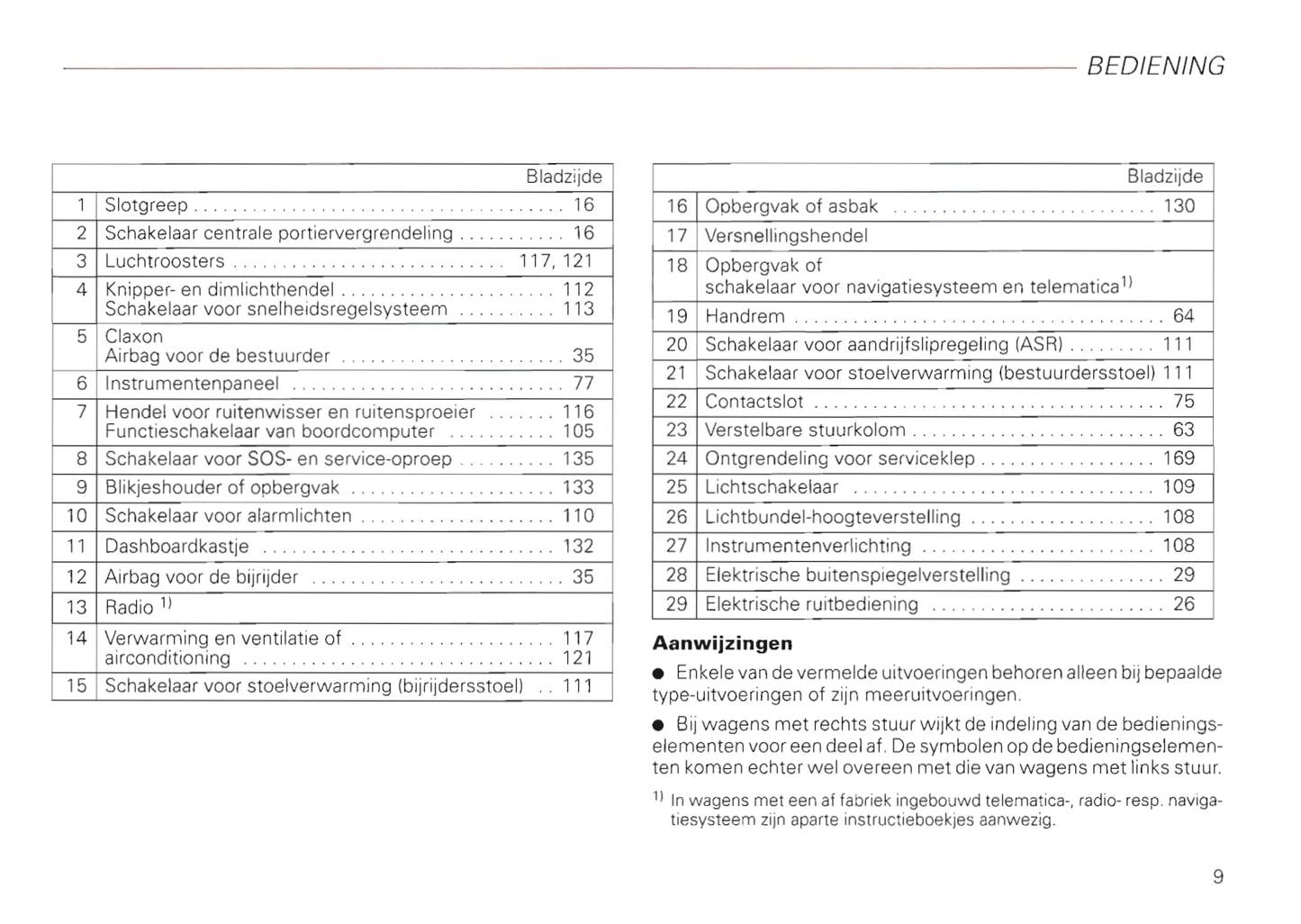 2000-2008 Audi A2 Bedienungsanleitung | Niederländisch