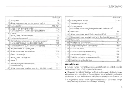 2000-2008 Audi A2 Bedienungsanleitung | Niederländisch