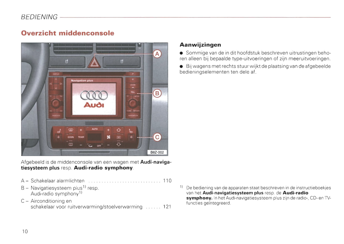 2000-2008 Audi A2 Bedienungsanleitung | Niederländisch