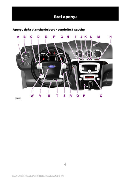 2012-2013 Ford Galaxy / S-Max Bedienungsanleitung | Französisch