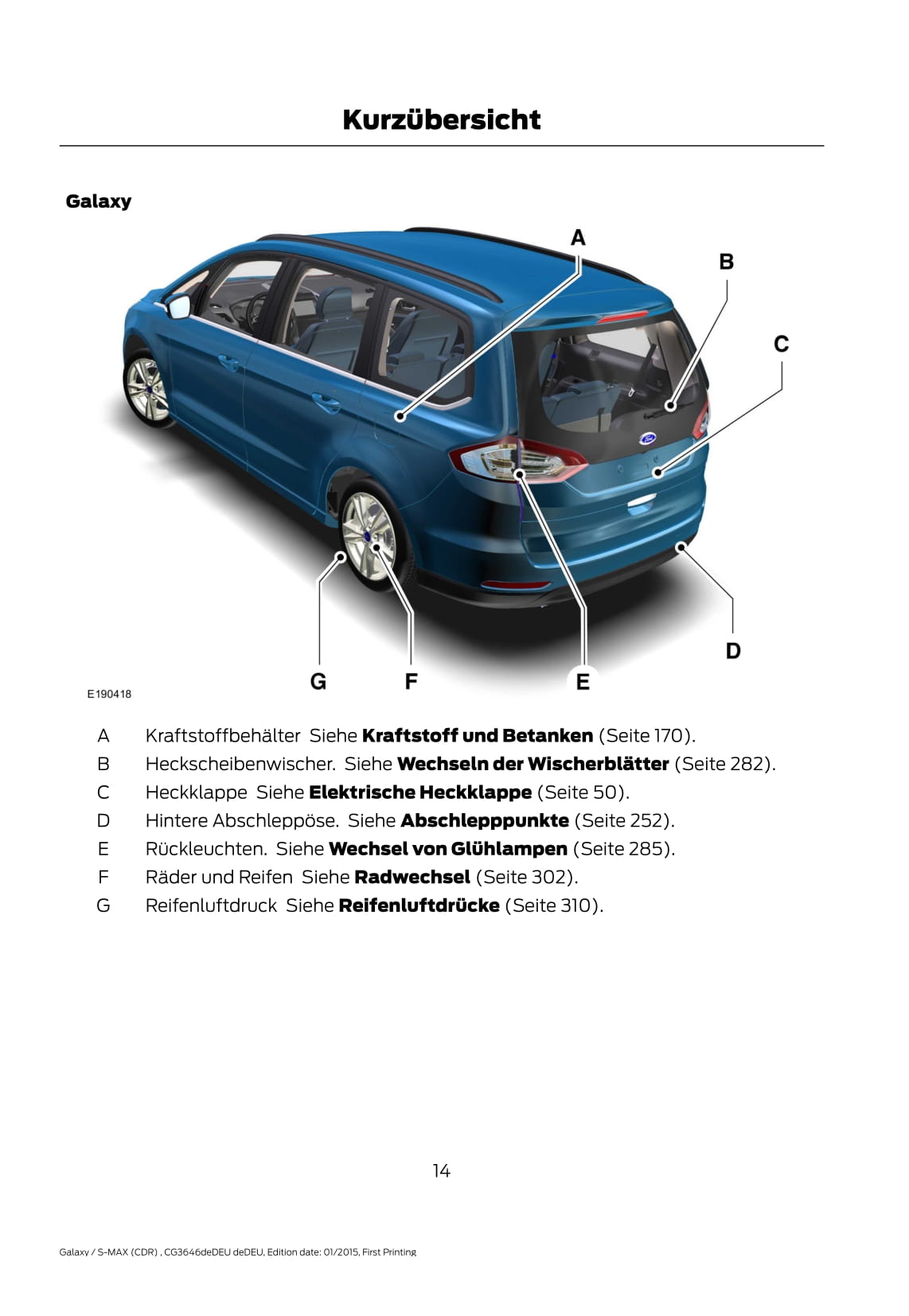 2015-2016 Ford Galaxy/S-Max Owner's Manual | German