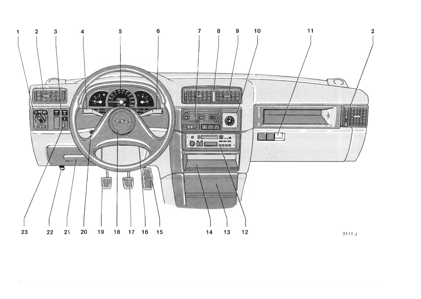 1988-1992 Opel Vectra Owner's Manual | Dutch