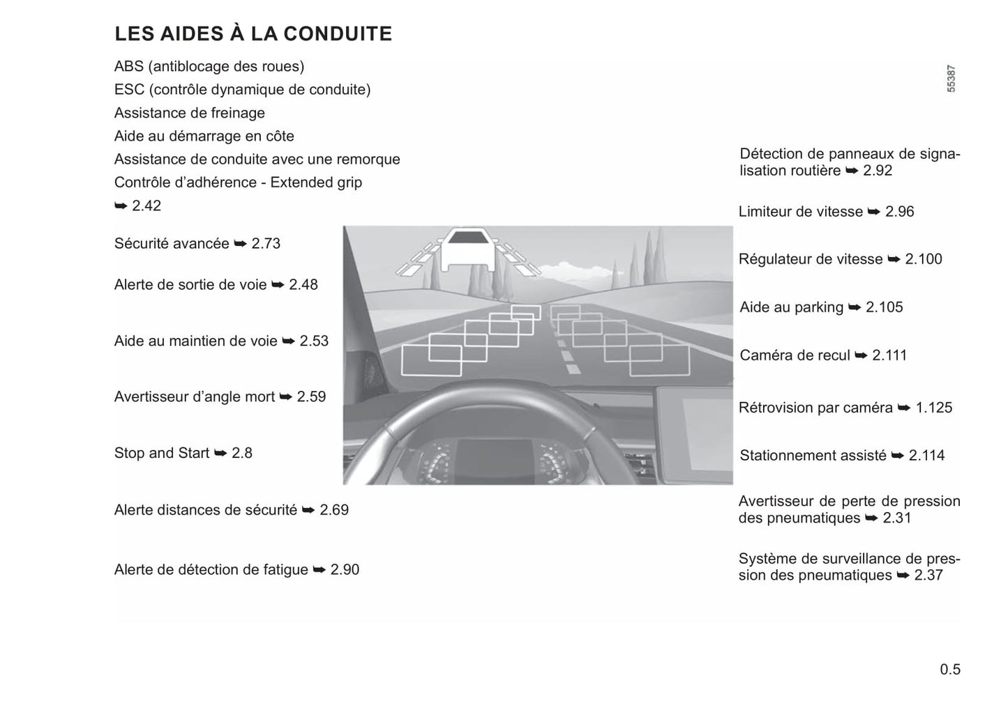2021-2022 Renault Kangoo Bedienungsanleitung | Französisch