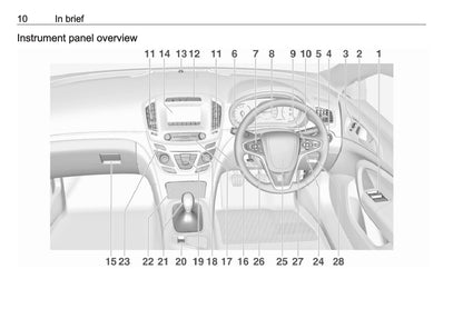 2013-2017 Vauxhall Insignia Bedienungsanleitung | Englisch