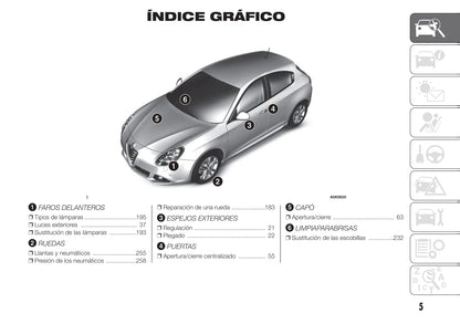 2010-2014 Alfa Romeo Giulietta Bedienungsanleitung | Spanisch