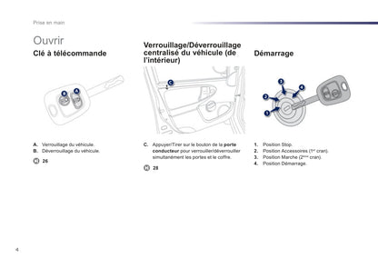 2012-2014 Peugeot 107 Bedienungsanleitung | Französisch