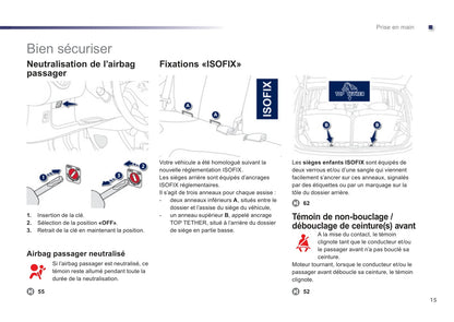 2012-2014 Peugeot 107 Bedienungsanleitung | Französisch