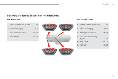 2016-2017 Citroën C5 Bedienungsanleitung | Niederländisch