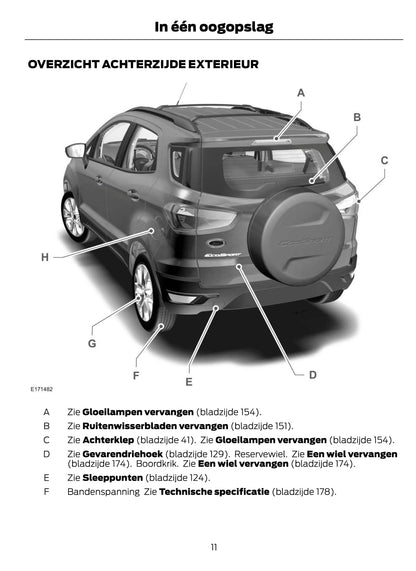2014-2015 Ford EcoSport Bedienungsanleitung | Niederländisch