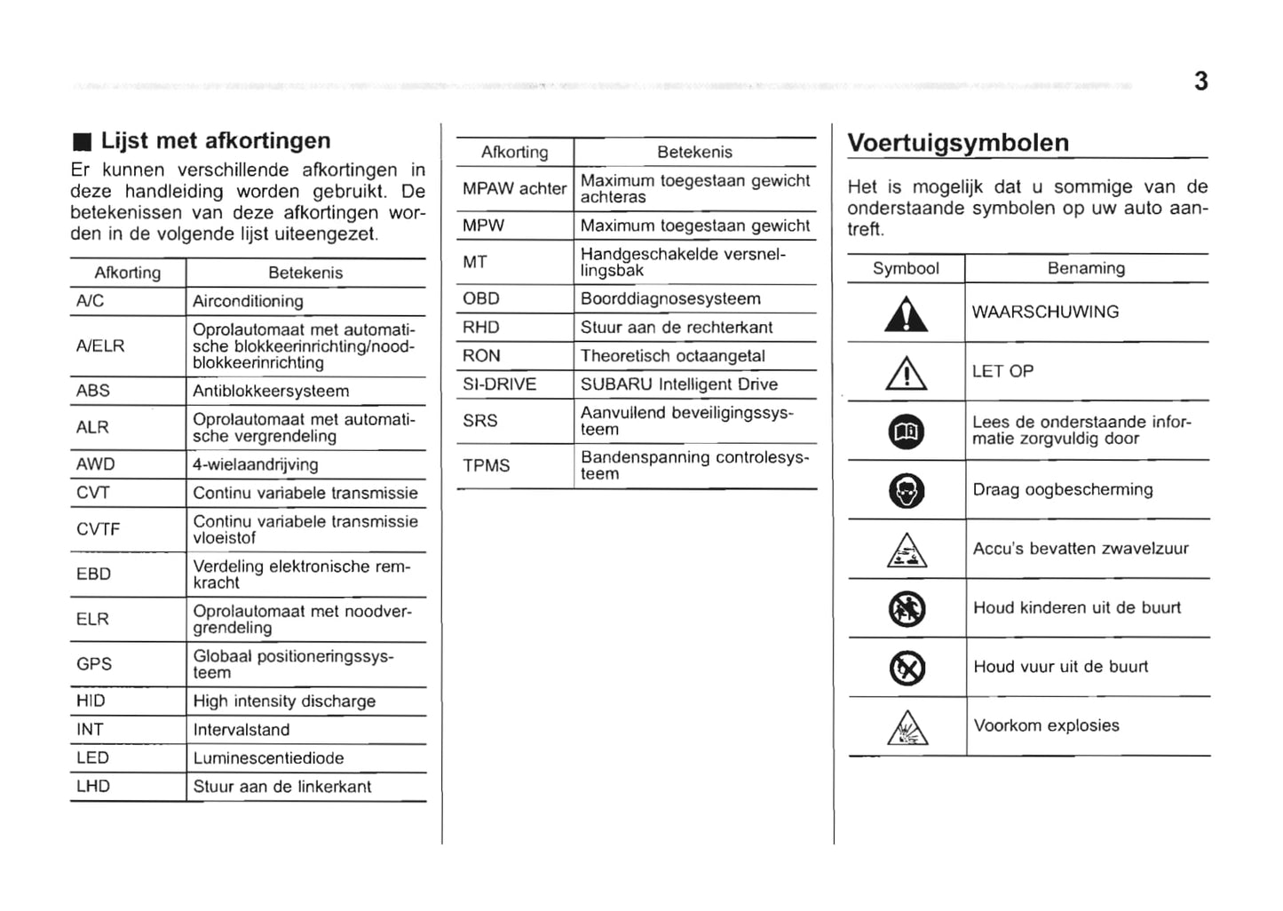 2013-2017 Subaru Forester Bedienungsanleitung | Niederländisch