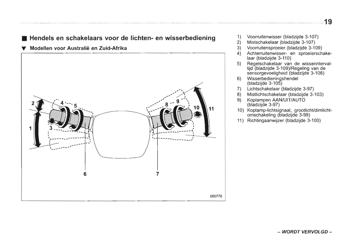 2013-2014 Subaru Forester Owner's Manual | Dutch