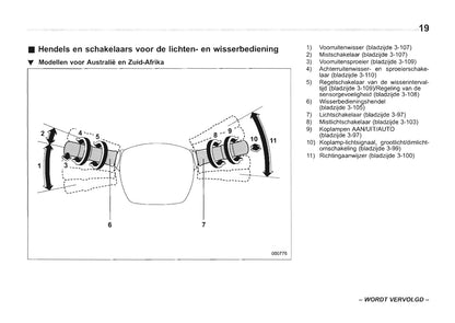 2013-2017 Subaru Forester Bedienungsanleitung | Niederländisch