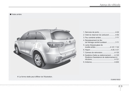 2019 Kia Sorento Owner's Manual | French