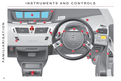 2011-2013 Citroën C4 Picasso/C4 Grand Picasso Owner's Manual | English