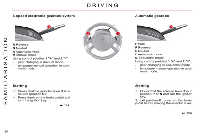 2011-2013 Citroën C4 Picasso/C4 Grand Picasso Owner's Manual | English