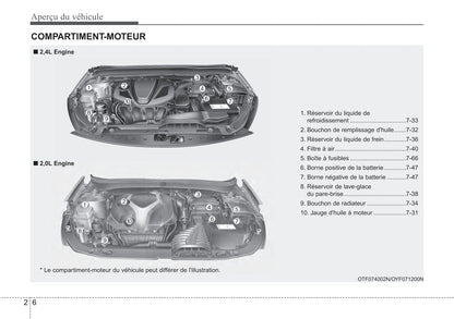 2014 Kia Optima Owner's Manual | French