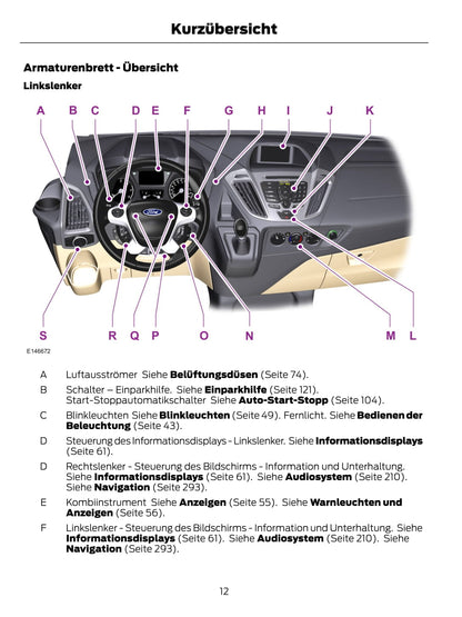 2015-2016 Ford Tourneo Custom / Transit Custom Bedienungsanleitung | Deutsch