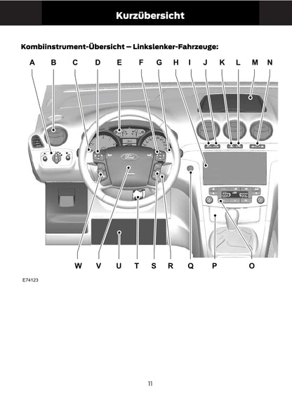 1997-2008 Ford Ka Owner's Manual | German