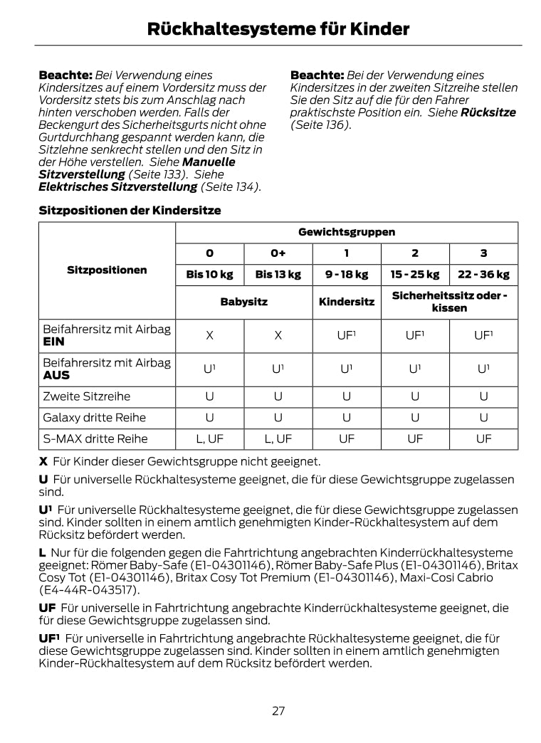 1997-2008 Ford Ka Owner's Manual | German