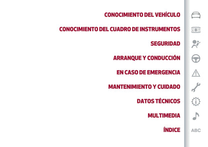 2016-2021 Alfa Romeo Giulietta Bedienungsanleitung | Spanisch