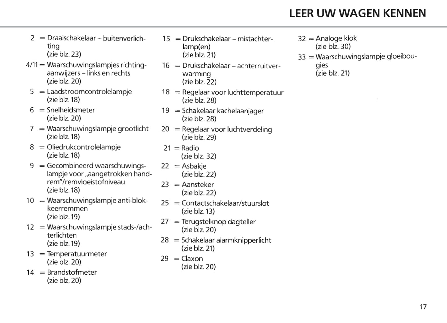 1986-1990 Ford Escort/Escort Van/Escort Express Owner's Manual | Dutch