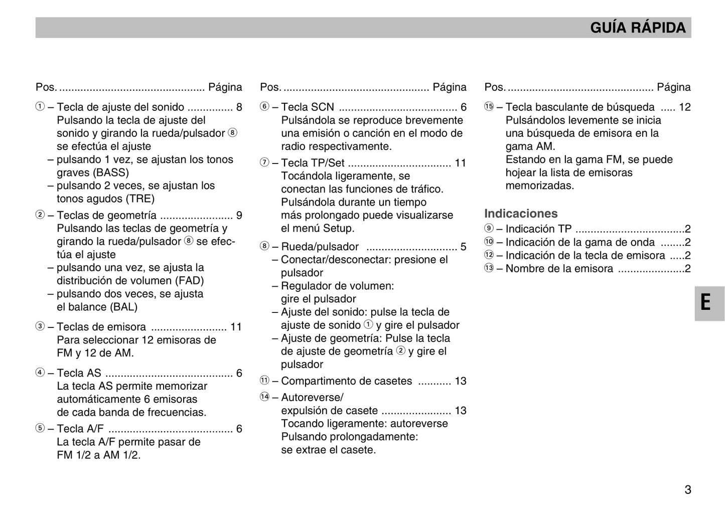 Skoda Radio MS402 Manual de Instrucciones 2003