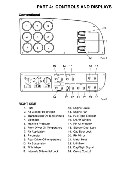 Peterbilt Operator's Owner's Manual