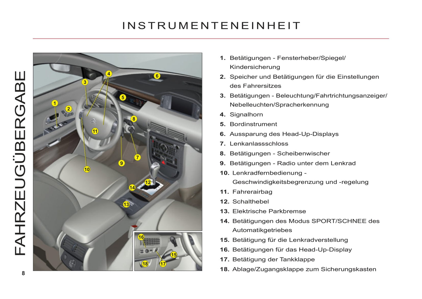 2011-2012 Citroën C6 Owner's Manual | German
