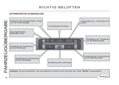 2011-2012 Citroën C6 Bedienungsanleitung | Deutsch